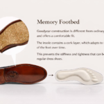Goodyear welt construction