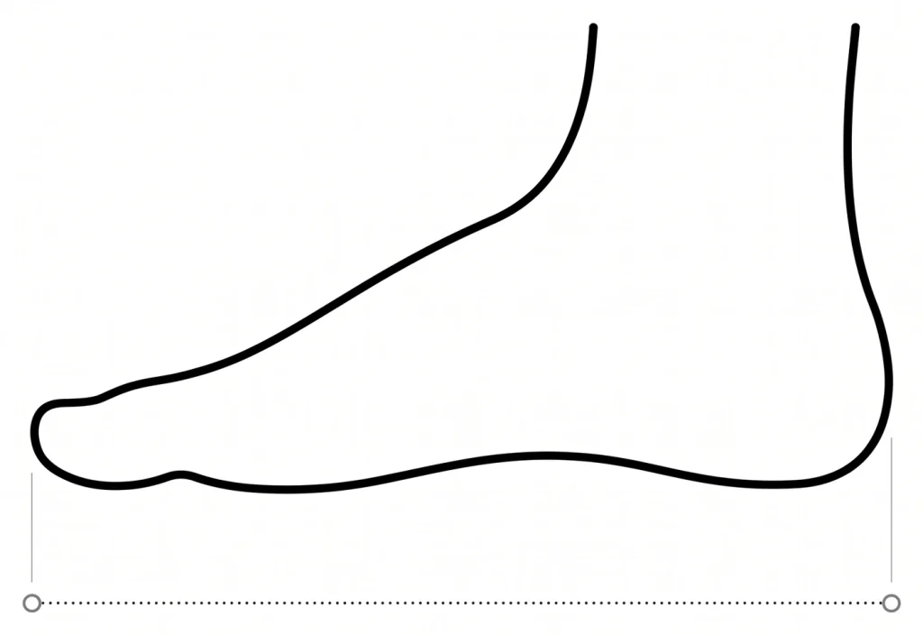 Measuring foot length from heel to longest toe